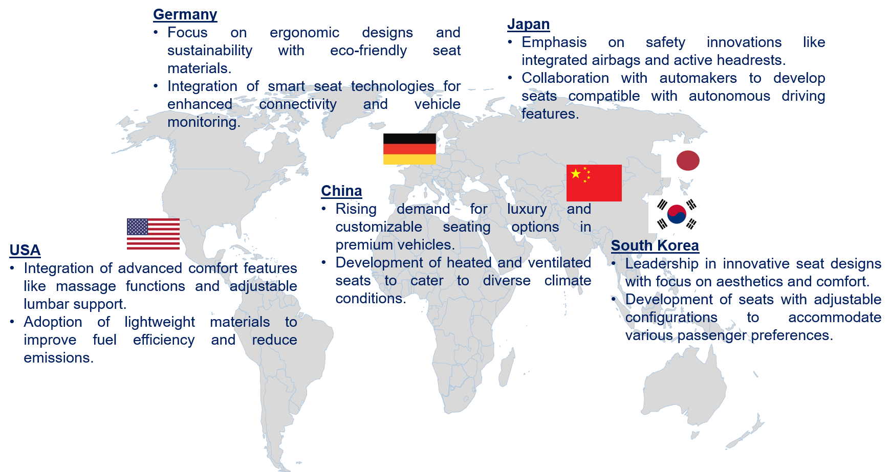 Automotive Seat Market Trend by Region